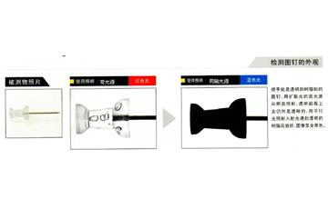 检测表面反光的产品用什么光源合适