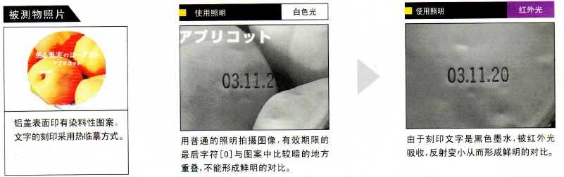 IR红外光源是检测原始材质图案的最佳光源.jpg