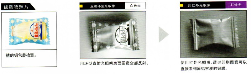 IR红外光源是检测原始材质图案的最佳光源2.jpg